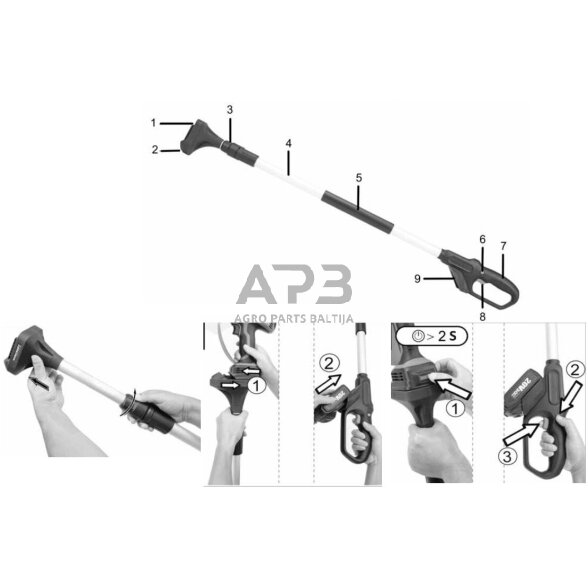 Akumuliatorinis grandininis mini pjūklas su teleskopiniu prailginimu 20V LI-ION 9 Akumuliatorinis grandininis mini pjūklas su teleskopiniu prailginimu 20V LI-ION 9