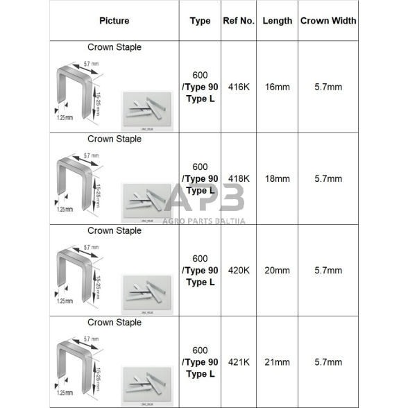 Akumuliatorinis viniakalis-kabiamušis 20V LI-ION 10 Akumuliatorinis viniakalis-kabiamušis 20V LI-ION 10