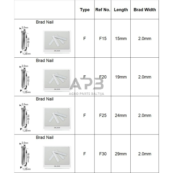 Akumuliatorinis viniakalis-kabiamušis 20V LI-ION 9 Akumuliatorinis viniakalis-kabiamušis 20V LI-ION 9