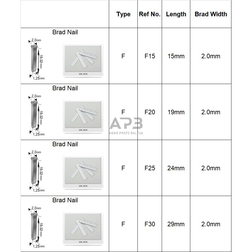 Akumuliatorinis viniakalis-kabiamušis 20V LI-ION 9