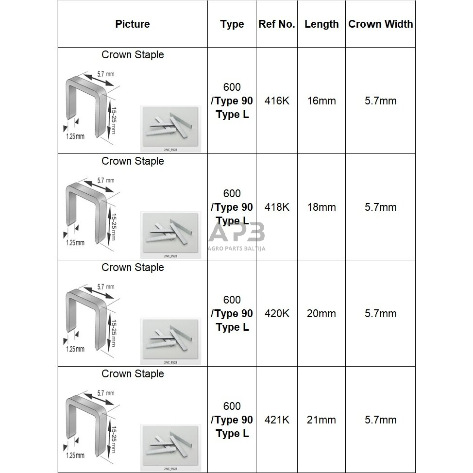 Akumuliatorinis viniakalis-kabiamušis 20V LI-ION 10 Akumuliatorinis viniakalis-kabiamušis 20V LI-ION 10