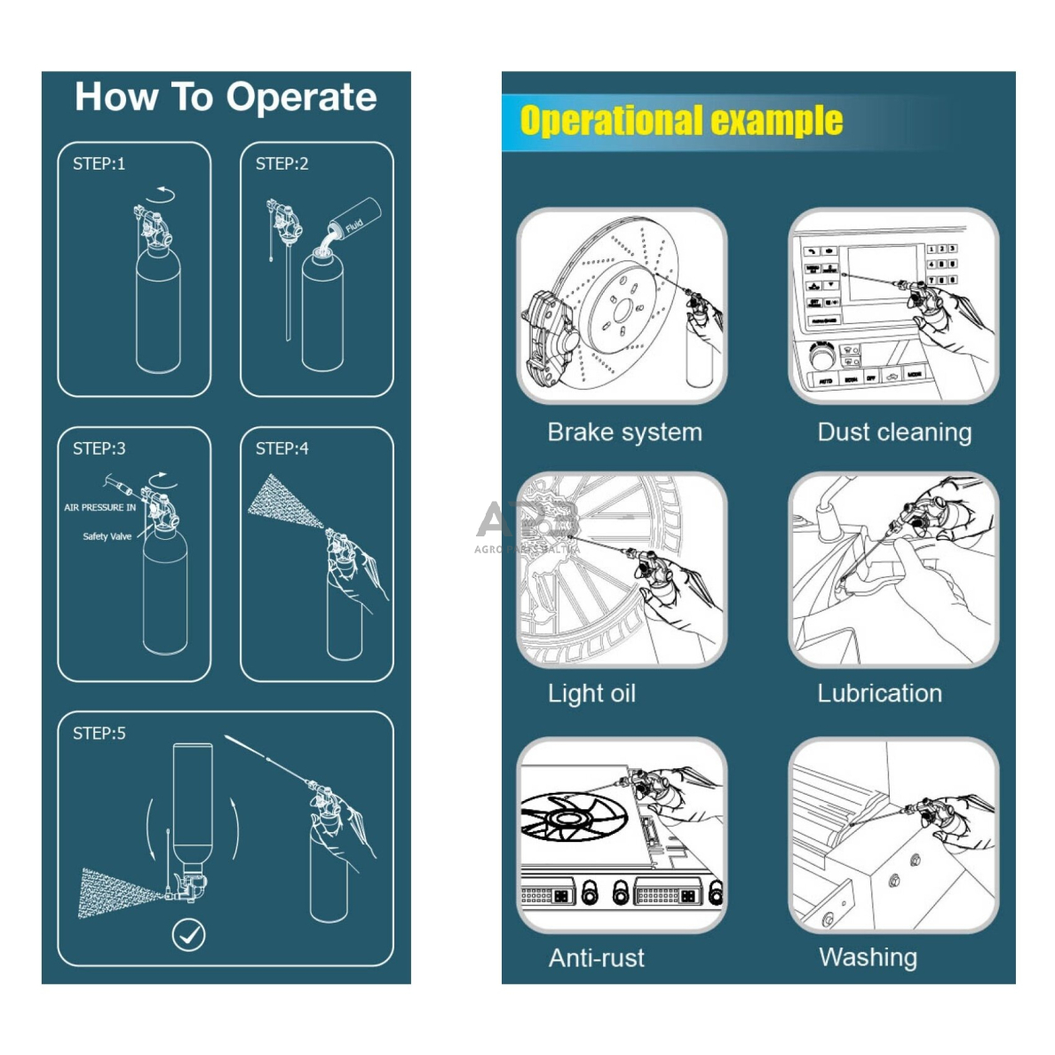 Antgalių rinkinys 5vnt. slėginiui purkštuvui WF3008-E01 1