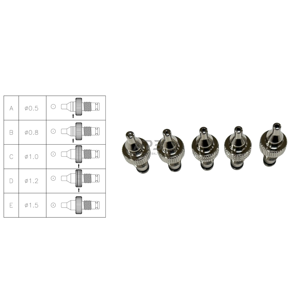 Antgalių rinkinys 5vnt. slėginiui purkštuvui WF3008-E01 2