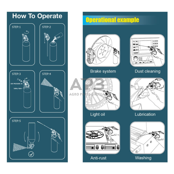 Antgalių rinkinys 5vnt. slėginiui purkštuvui WF3008-E01 1 Antgalių rinkinys 5vnt. slėginiui purkštuvui WF3008-E01 1