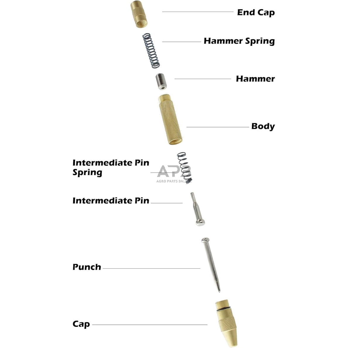 Centro žymeklis automatinis (metaline rankena) 3x125mm 2