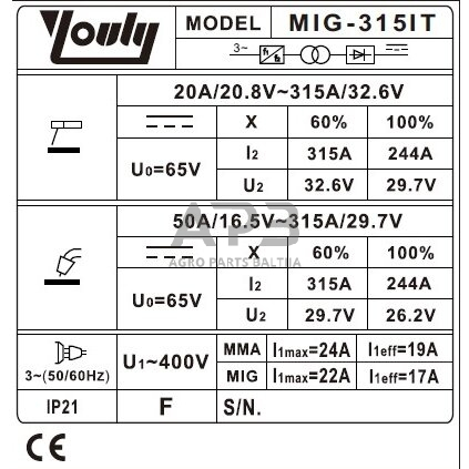 Daugiafunkcinis inverterinis suvirinimo pusautomatis MIG-315IT (IGBT) MIG/MAG/MMA 1 Daugiafunkcinis inverterinis suvirinimo pusautomatis MIG-315IT (IGBT) MIG/MAG/MMA 1