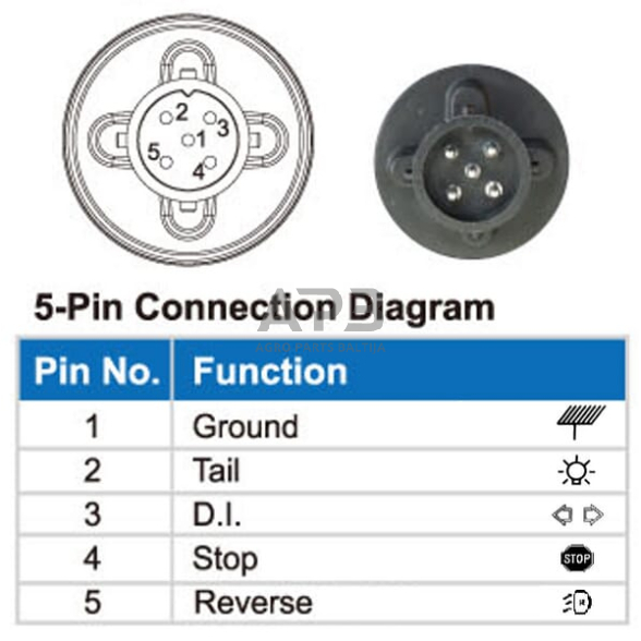 Daugiafunkcinis galinis žibintas dešininis LED, 12V, 236x140x24.3mm, 5 kontaktų, L26060P5RH1 2 Daugiafunkcinis galinis žibintas dešininis LED, 12V, 236x140x24.3mm, 5 kontaktų, L26060P5RH1 2