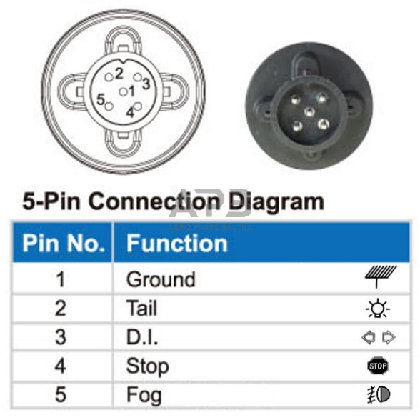 Daugiafunkcinis galinis žibintas kairinis LED, 12V, 236x140x24.3mm, 5 kontaktų, L26060P5LH1 2 Daugiafunkcinis galinis žibintas kairinis LED, 12V, 236x140x24.3mm, 5 kontaktų, L26060P5LH1 2