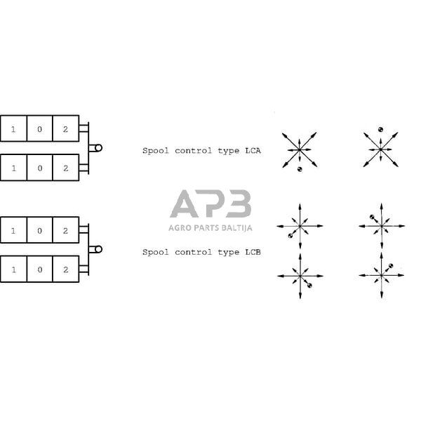 Dangtelis nuo dulkių SD 18, SD918BS 1 Dangtelis nuo dulkių SD 18, SD918BS 1