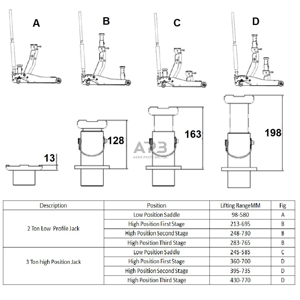 Domkratas su ratukais 2t/3t. Pažemintas 10 Domkratas su ratukais 2t/3t. Pažemintas 10