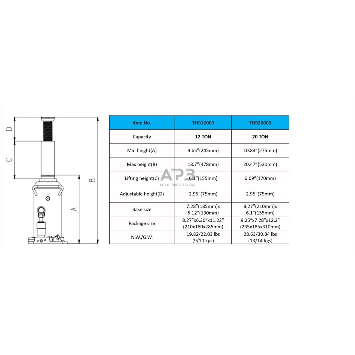 Domkratas 12t TUV (vartomas) 1
