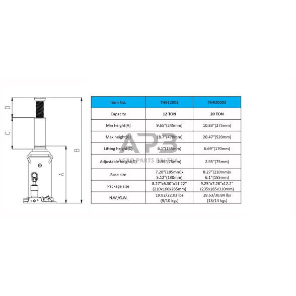 Domkratas 12t TUV (vartomas) 1 Domkratas 12t TUV (vartomas) 1