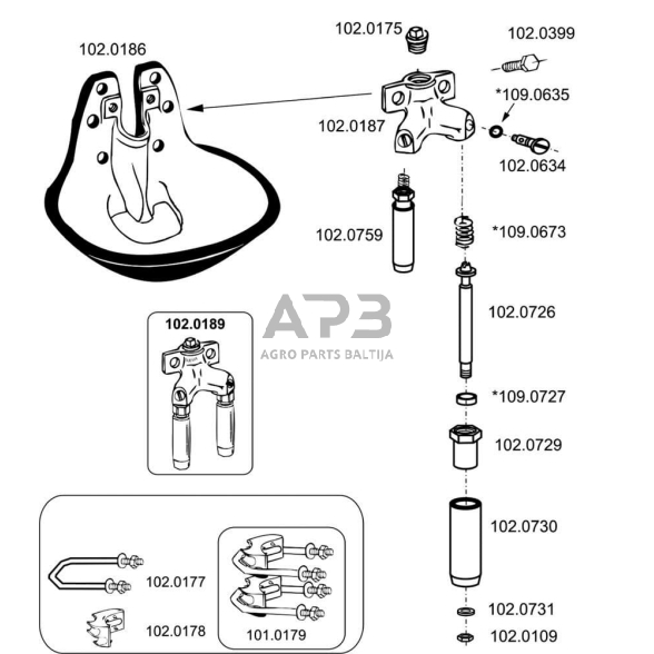 Dvigubas spaustukas Suevia 15/25 SU1010179 1 Dvigubas spaustukas Suevia 15/25 SU1010179 1