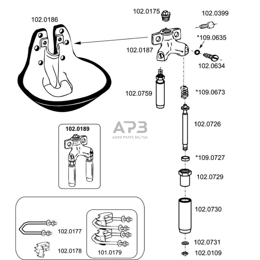 Dvigubas spaustukas Suevia 15/25 SU1010179 1 Dvigubas spaustukas Suevia 15/25 SU1010179 1