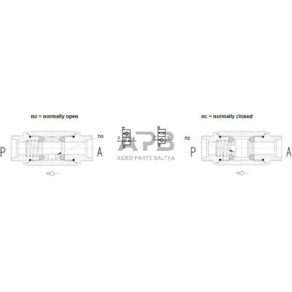 Eigos ribotuvas ½" HBKHG12 1 Eigos ribotuvas ½" HBKHG12 1