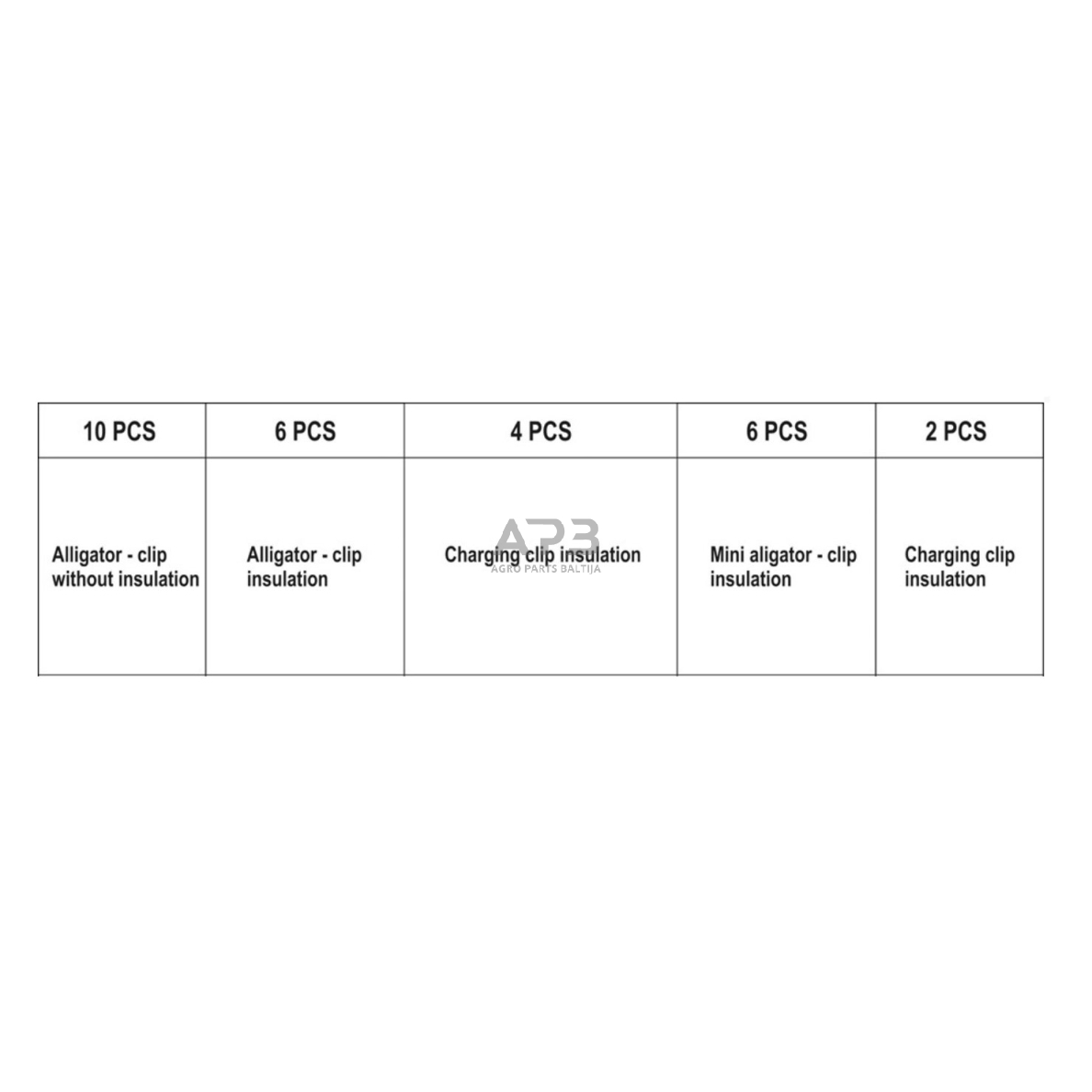 Elektrinių gnybtų rinkinys (28vnt) 1 Elektrinių gnybtų rinkinys (28vnt) 1