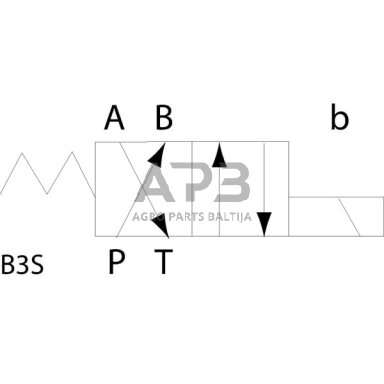 Elektrinis hidraulinis skirstytuvas NG6 KREV03SB3S012C