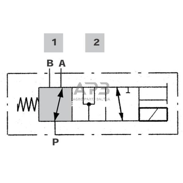 Elektrinis hidraulinis vožtuvas DFE10 3/2, 12 Vdc 1/2 , DFE103001L 1