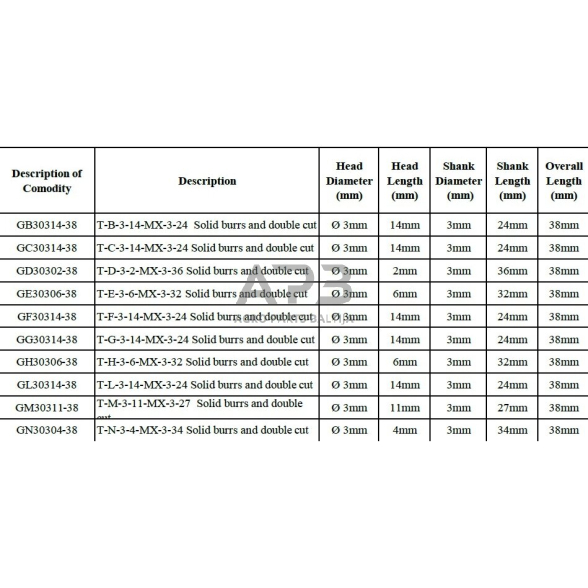 Frezų kietmetalio rinkinys Ø3x3mm 10vnt. 2 Frezų kietmetalio rinkinys Ø3x3mm 10vnt. 2
