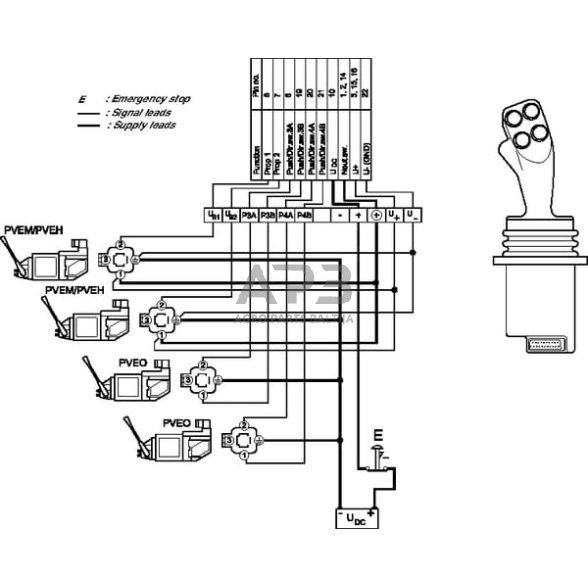 Frontalinio krautuvo valdymo svirtis Prof 162F1104, PROF162F1104 4 Frontalinio krautuvo valdymo svirtis Prof 162F1104, PROF162F1104 4