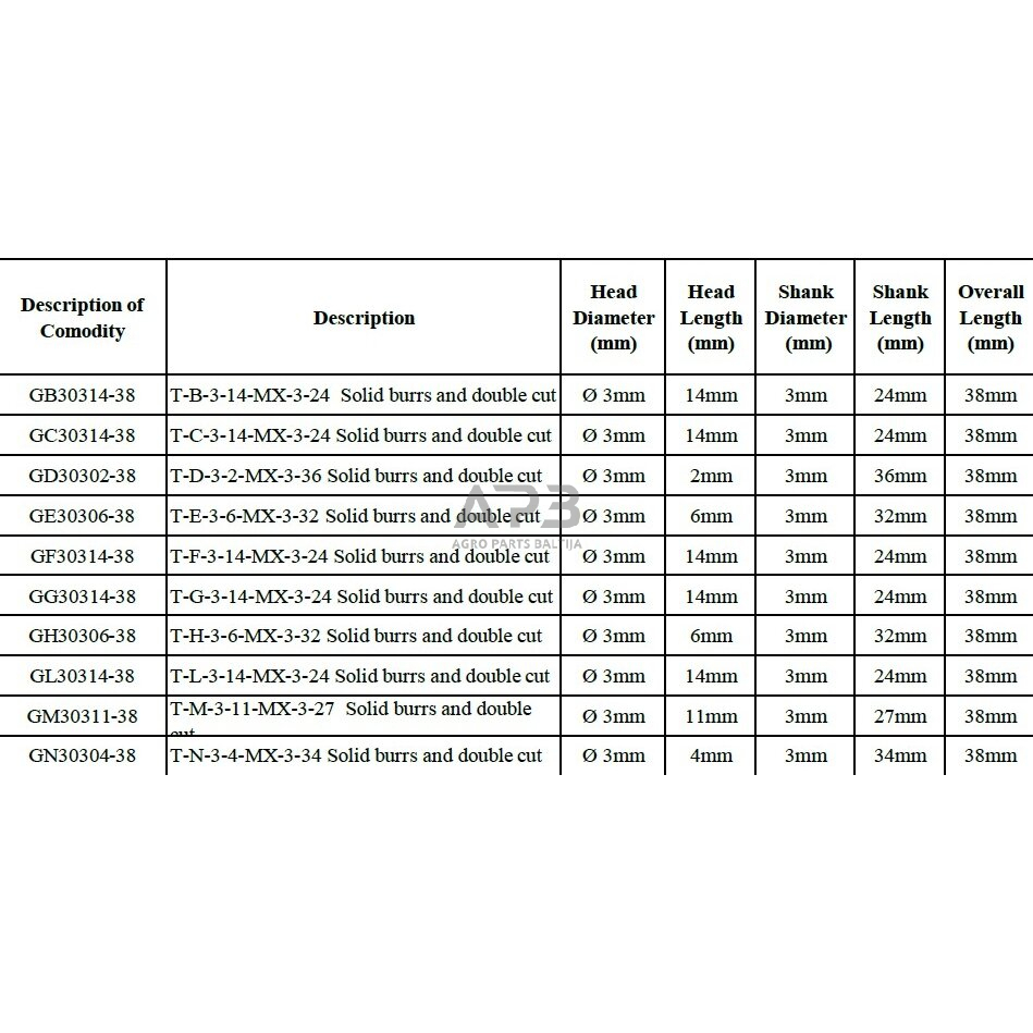 Frezų kietmetalio rinkinys Ø3x3mm 10vnt. 2 Frezų kietmetalio rinkinys Ø3x3mm 10vnt. 2