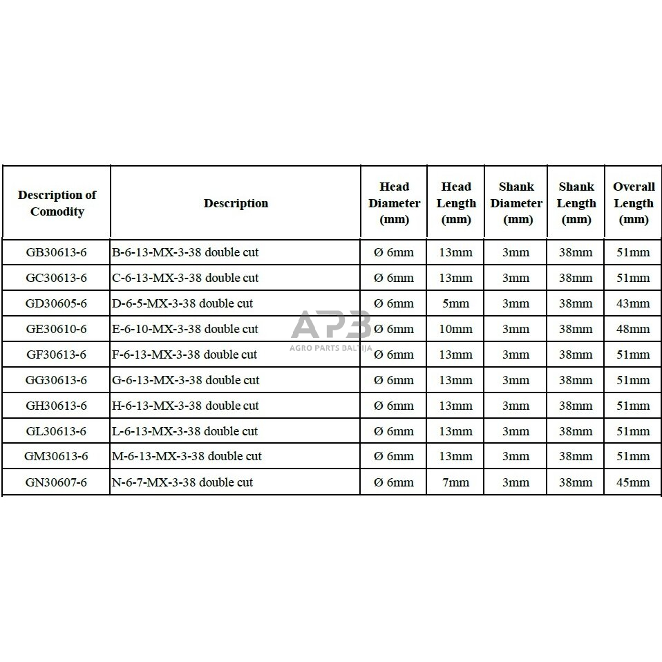Frezų kietmetalio rinkinys Ø6x3mm 10vnt. 2 Frezų kietmetalio rinkinys Ø6x3mm 10vnt. 2