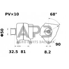 Generatorius Mahle 14V 200A MG693