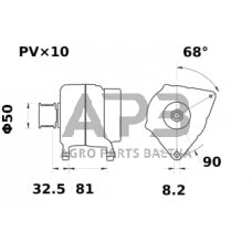 Generatorius Mahle 14V 200A MG693