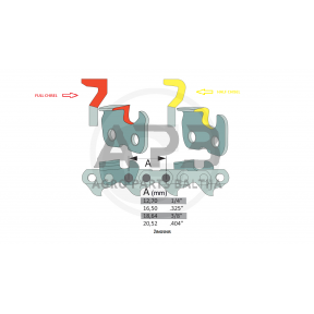 Grandinė pjūklui Endurance Cut 3/8" 1,3 mm 110 narelių