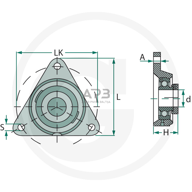 Guolių mazgas korpusinis guolis FAG PCFTR 40 1