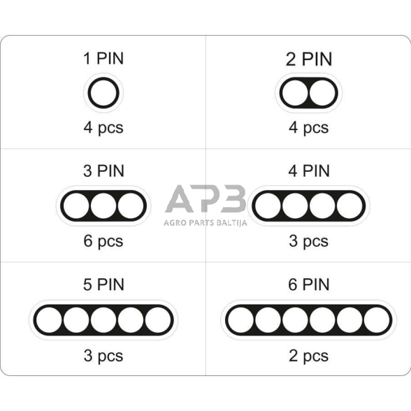 Hermetinių jungčių rinkinys (424vnt) 2 Hermetinių jungčių rinkinys (424vnt) 2
