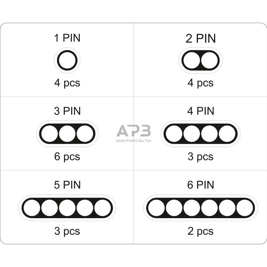 Hermetinių jungčių rinkinys (424vnt) 2 Hermetinių jungčių rinkinys (424vnt) 2
