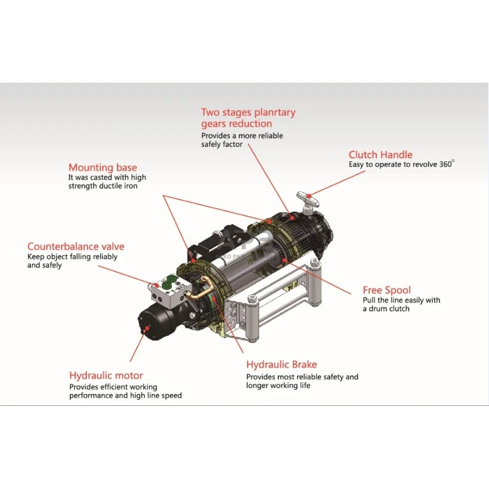 Hidraulinė gervė su nuotolinio valdymo sist. 24V 22500Lbs/10215kg 5 Hidraulinė gervė su nuotolinio valdymo sist. 24V 22500Lbs/10215kg 5