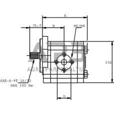 Hidraulinis siurblys Casappa PLP2025S003S2