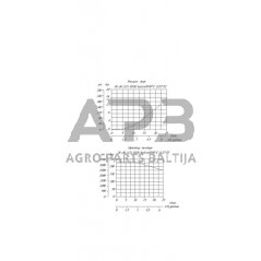 Hidraulinės sistemos vožtuvas 2/2 SVP08-CDB-00-B-00, SVP08CDB00B00 3 Hidraulinės sistemos vožtuvas 2/2 SVP08-CDB-00-B-00, SVP08CDB00B00 3