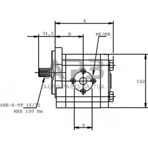 Hidraulinis siurblys Casappa PLP206S003S2