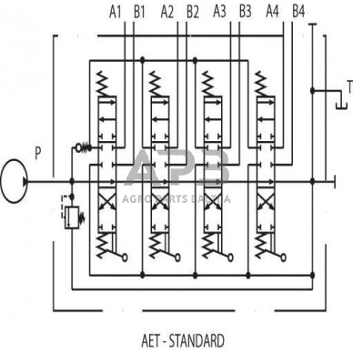 Hidraulinis skirstytuvas SD 18 – 4 sekcijų, 18-18-18-18 AET, SD184001 2