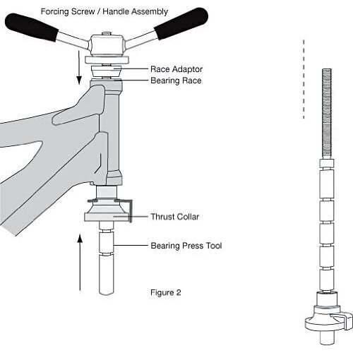 Hidraulinis keltuvas motociklui + Vairo guolių surinkimo rink. motociklams 12 Hidraulinis keltuvas motociklui + Vairo guolių surinkimo rink. motociklams 12