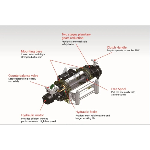 Hidraulinė gervė su nuotolinio valdymo sist. 24V 22500Lbs/10215kg 5 Hidraulinė gervė su nuotolinio valdymo sist. 24V 22500Lbs/10215kg 5