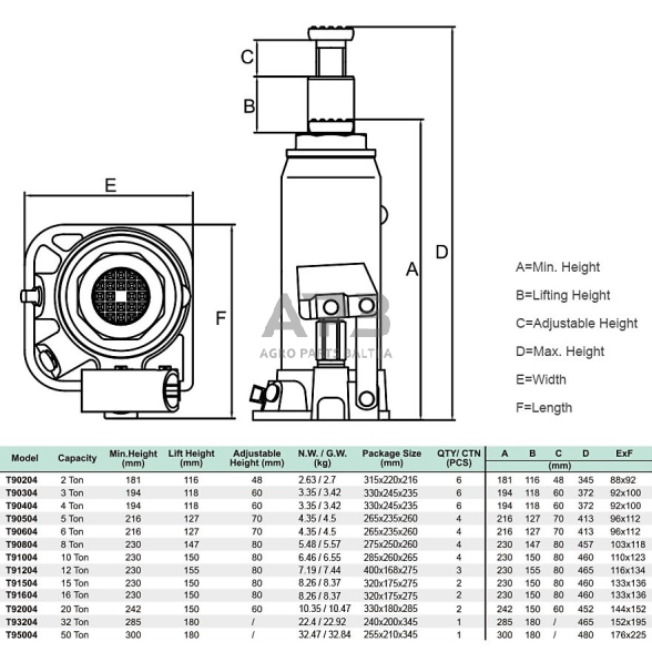 Hidraulinis domkratas 50t 1 Hidraulinis domkratas 50t 1