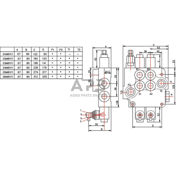 Hidraulinis skirstytuvas 2 sekcijų, MBV11 A1A1G KZ1, MBV112001GP 3 Hidraulinis skirstytuvas 2 sekcijų, MBV11 A1A1G KZ1, MBV112001GP 3