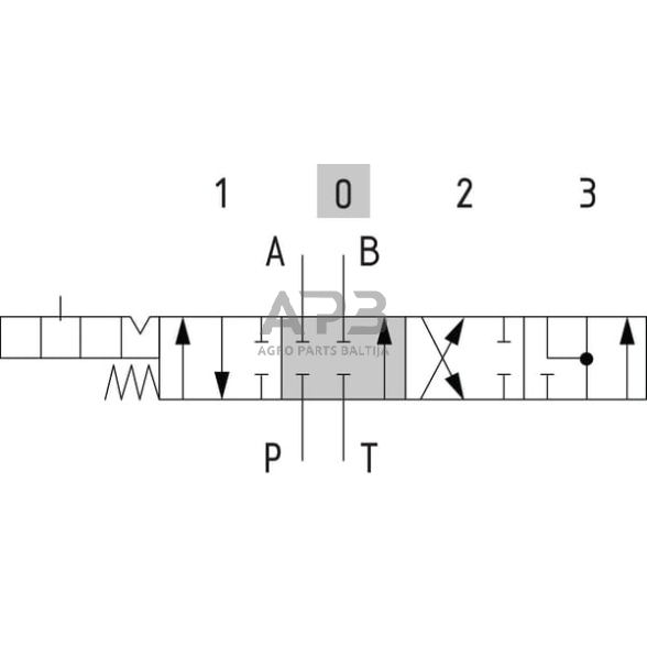 Hidraulinis skirstytuvas SD 5 – 1 sekcijos, SD5/1/513 AET, SD51011 1 Hidraulinis skirstytuvas SD 5 – 1 sekcijos, SD5/1/513 AET, SD51011 1
