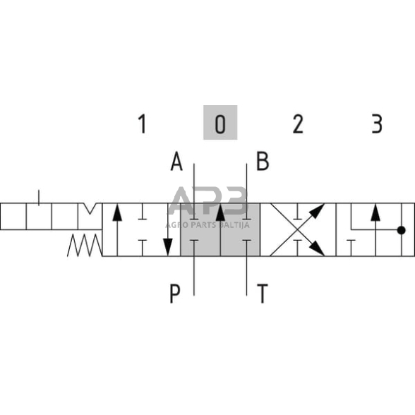Hidraulinis skirstytuvas SD 5 – 1 sekcijos, SD5/1/513 AET, SD51011 2 Hidraulinis skirstytuvas SD 5 – 1 sekcijos, SD5/1/513 AET, SD51011 2