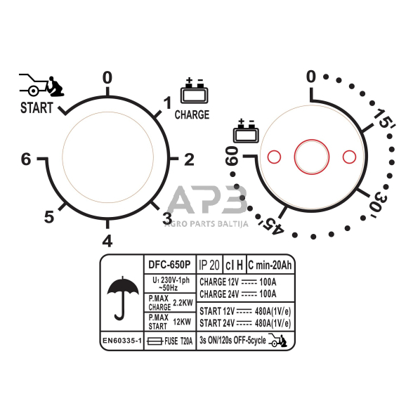 Įkroviklis-paleidėjas akumuliatoriui 12/24V 480A 1000Ah 1 Įkroviklis-paleidėjas akumuliatoriui 12/24V 480A 1000Ah 1