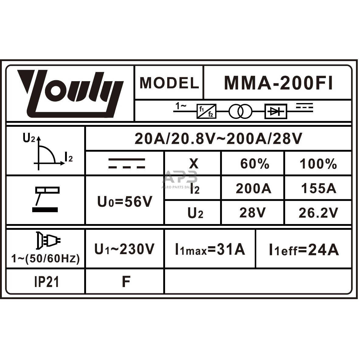 Inverterinis suvirinimo aparatas (IGBT) MMA 1 Inverterinis suvirinimo aparatas (IGBT) MMA 1