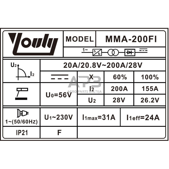 Inverterinis suvirinimo aparatas (IGBT) MMA 1 Inverterinis suvirinimo aparatas (IGBT) MMA 1