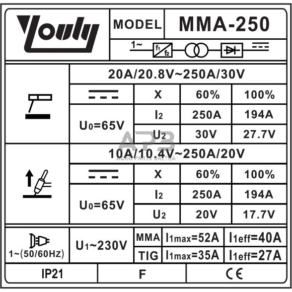 Inverterinis suvirinimo aparatas (IGBT) MMA/TIG 1 Inverterinis suvirinimo aparatas (IGBT) MMA/TIG 1