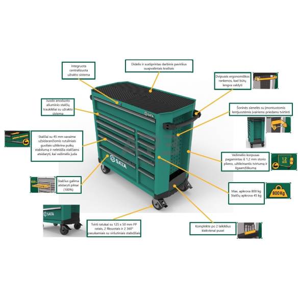 Įrankių spintelė 11-os stalčių PRO su įrankiais 300vnt. 4 Įrankių spintelė 11-os stalčių PRO su įrankiais 300vnt. 4