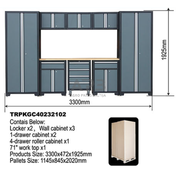 Įrankių spintelių komplektas 1 Įrankių spintelių komplektas 1