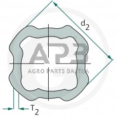 Kardano vamzdis BONDIOLI & PAVESI 415122441000R06